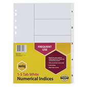 featured product