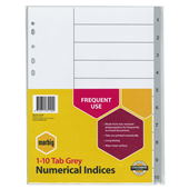 featured product