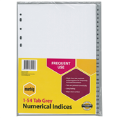 featured product