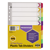 featured product