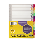 featured product
