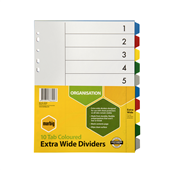 featured product