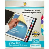 featured product