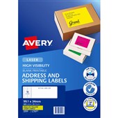 featured product