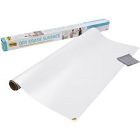 Dry Erase Surfaces