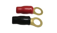 Identification Products